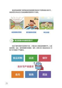 食品銷售 超越“搬運(yùn)工”的酒類經(jīng)營(yíng)智慧